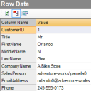 Row Data